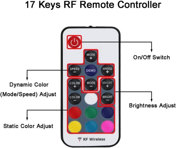 Tv strip light bluetooth - USB LED szalag TV-hez háttérvilágítás