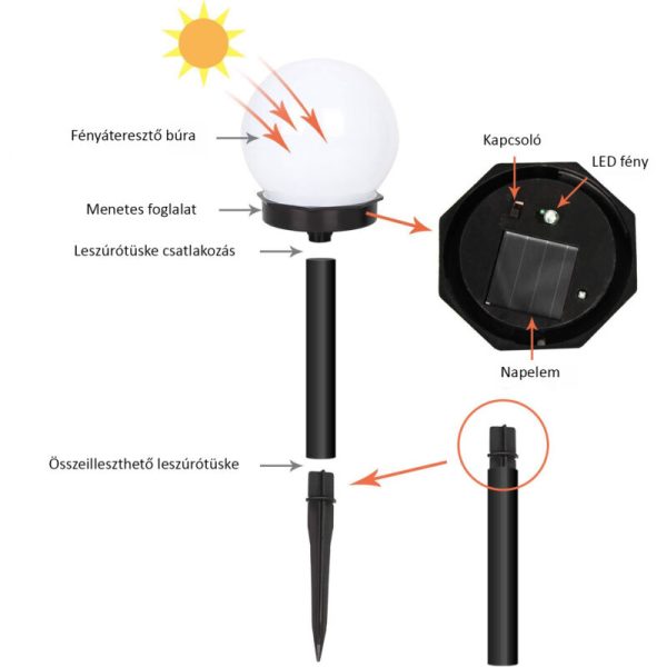 Napelemes, leszúrható szolár lámpa készlet, fehér gömb búrával, 4 db (SB-56)