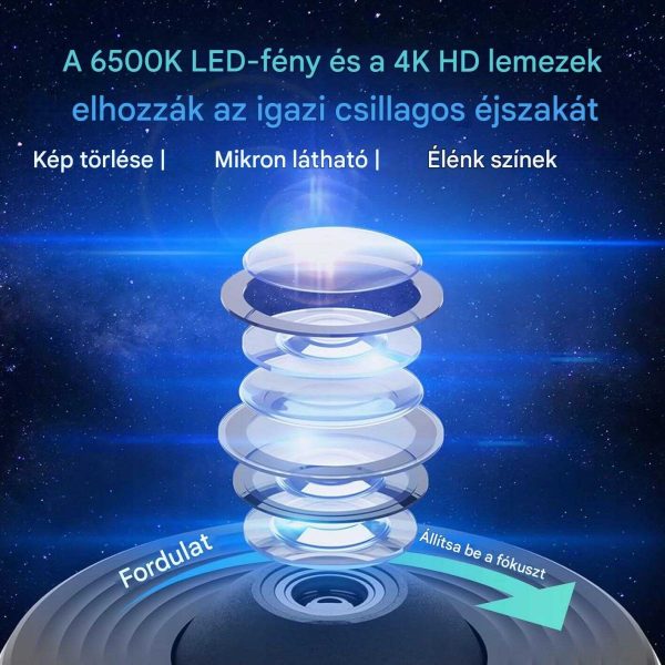 HD Star Projektor 13 féle égbolt témával, fókusztávolság 2-5 m, 25㎡ maximális vetítési felület, Csendes funkció és időzítő