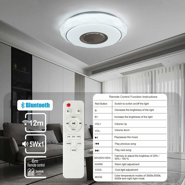 Mennyezeti LED Lámpa RGB színkeveréssel, aplikációval vagy távirányítóval vezérelhető